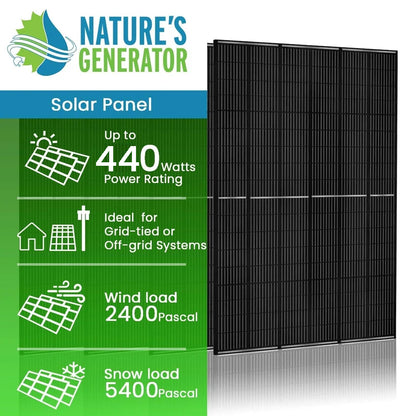 Product - 410 Watt Monocrystalline Solar Panel (2Pack) - Nature's Generator