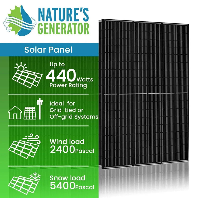 410 Watt Monocrystalline Solar Panel (4 Pack) - Product - 410 Watt Monocrystalline Solar Panel (2Pack) - Nature's Generator 2
