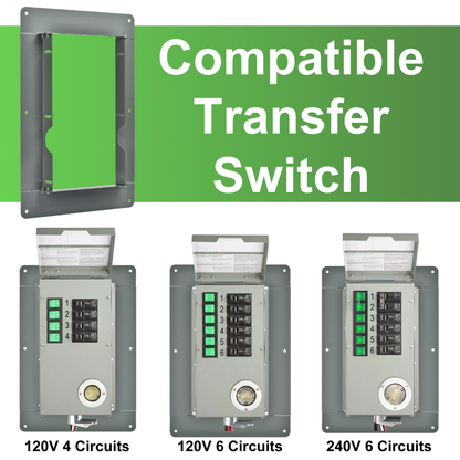 Product - Transfer switch with compatibility text on a green background