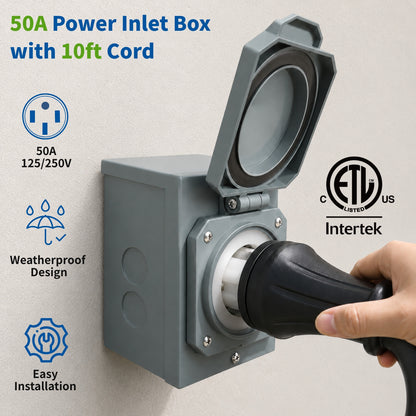 Scene - Gray outdoor power inlet box with a hinged lid open, showing a black 15A plug inserted. Text on the image reads '50A Power Inlet Box with 10ft Cord' and includes 50A/125V, weatherproof design, and easy installation icons.