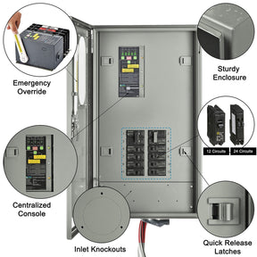 50_ATS_Pre-Wired_Parts