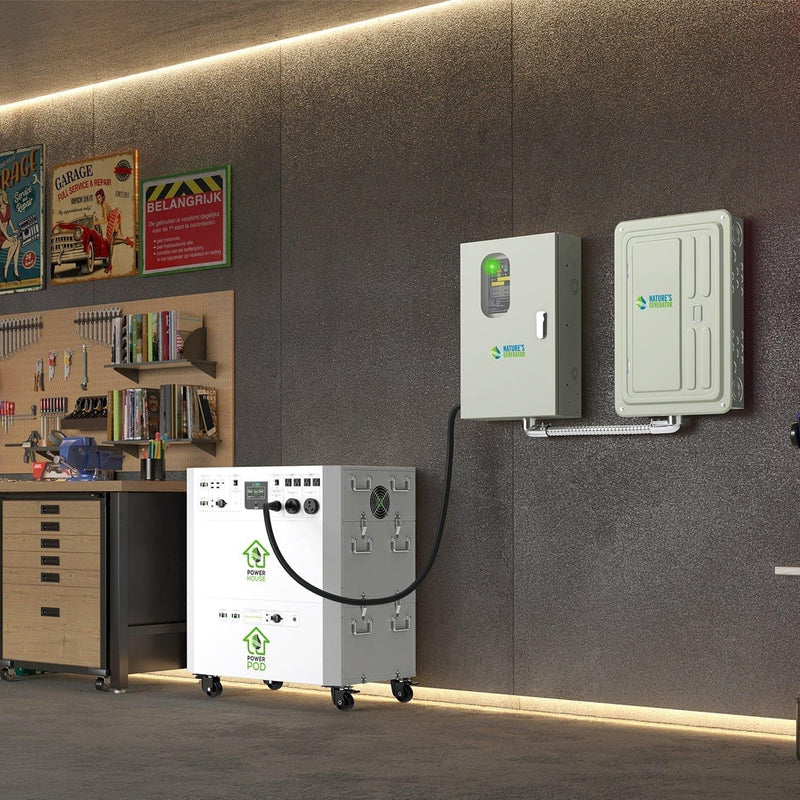 50A Automatic Generator Transfer Switch - Scene - Automatic Transfer Switch Garage Setup with Powerhouse 7200W 11