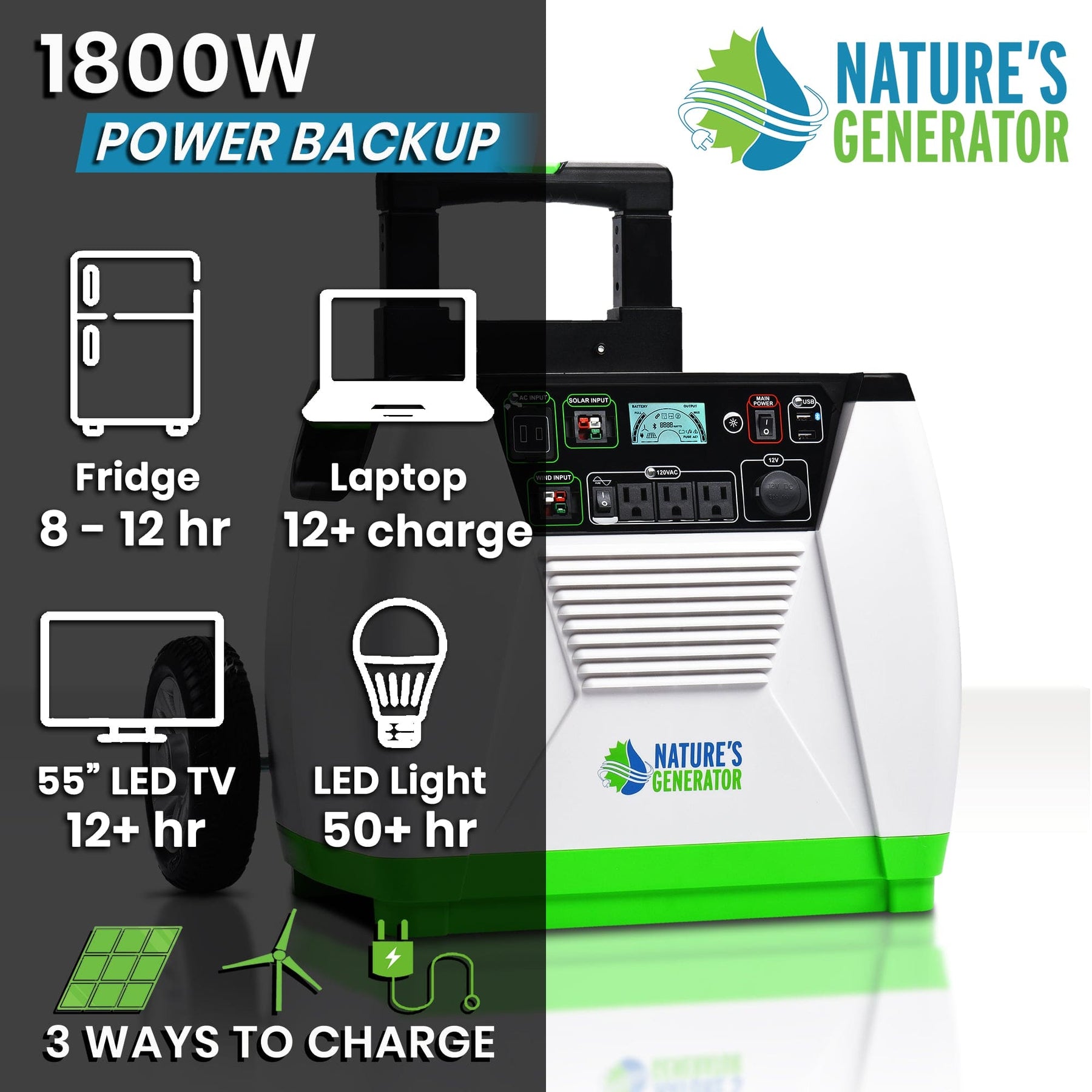 Nature's Generator 1800W Hover