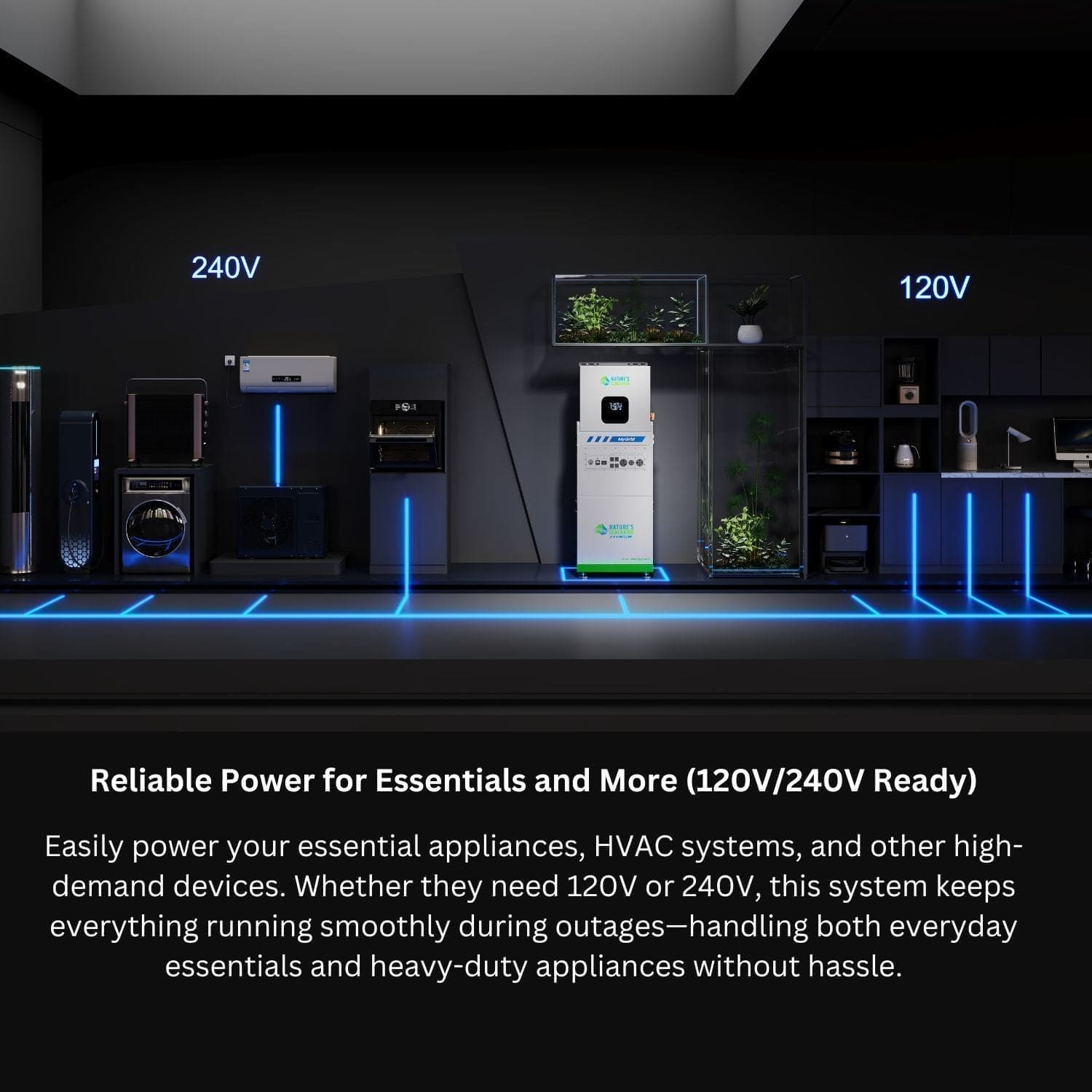 MyGrid_10K_120V_and_240V_Feature