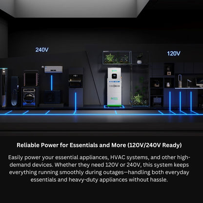 MyGrid_10K_120V_and_240V_Feature