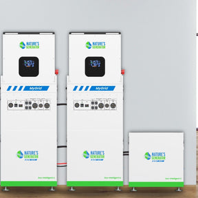 Dual MyGrid System
