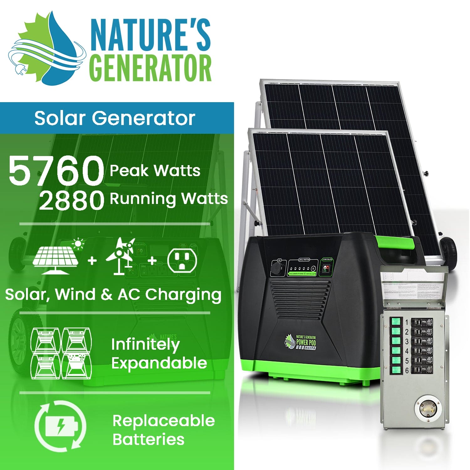 Nature's Generator Elite Platinum - PE System
