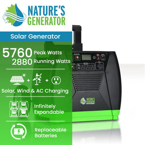 3600W Solar and Wind Generator - Nature's Generator Elite