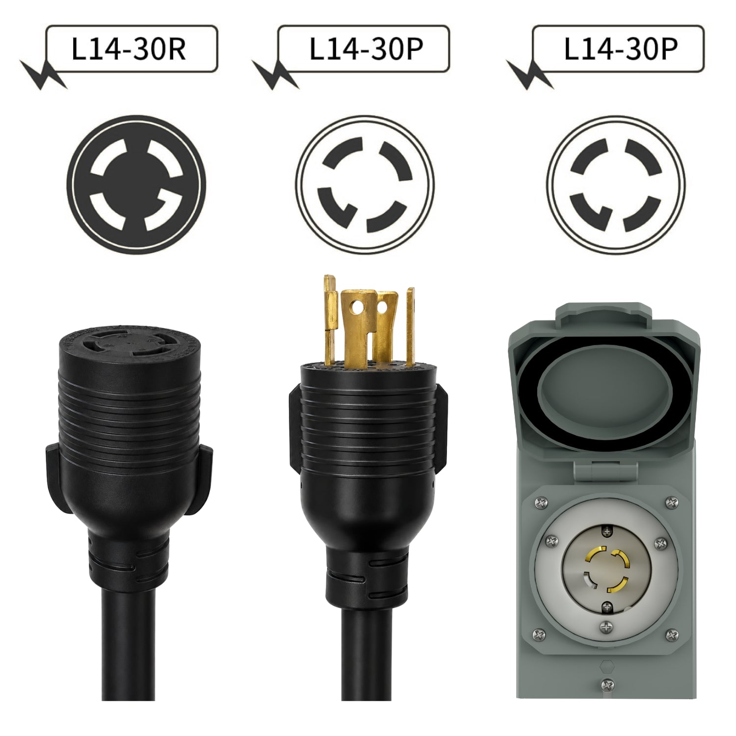 Product - Three industrial outlet connectors shown on a white background: a black 3-pin plug labeled L14-30R, a black 3-pin plug labeled L14-30P, and a gray female outlet with the cover open, also labeled L14-30P. Circular connector face graphics appear above each plug.