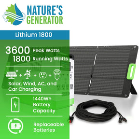 Lithium_1800_and_200W_Folding_Solar_Hover_1500x1500