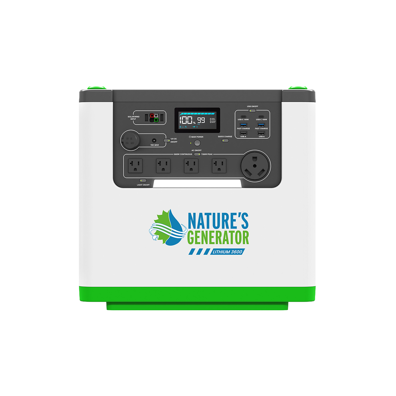 Car Batteries as Home Power Backup? A Smart Alternative! | Nature's ...