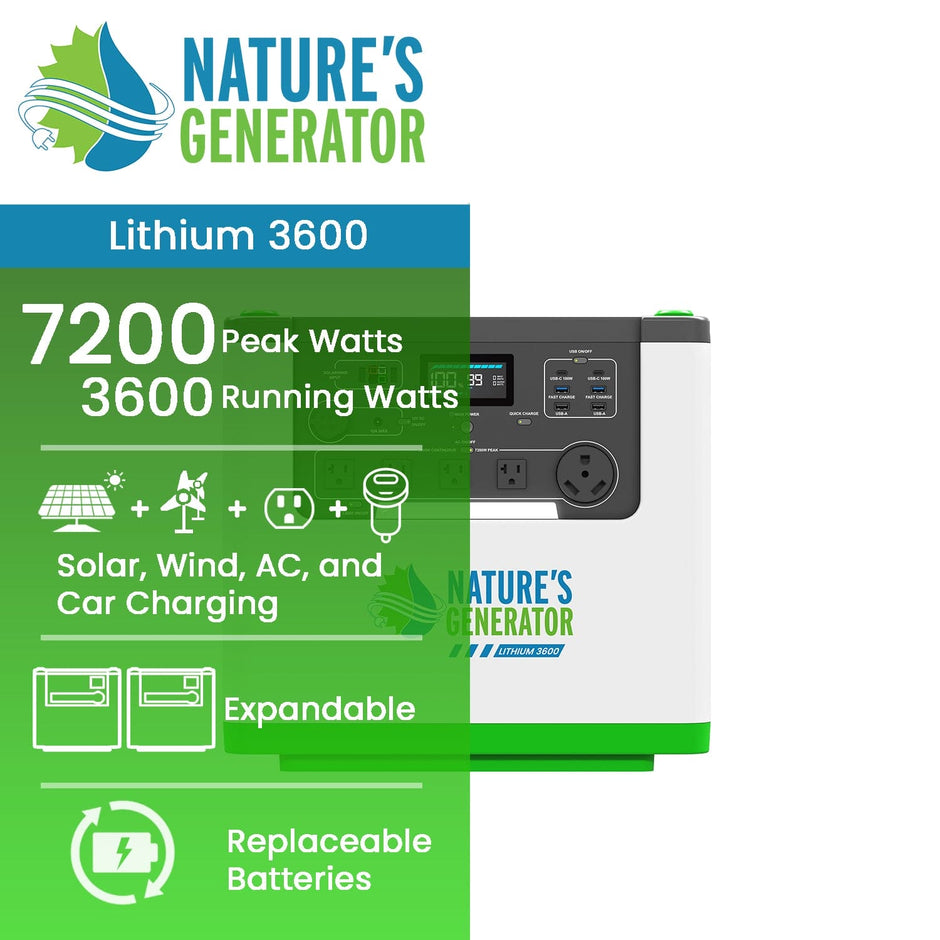 Generators and Backup Power Solutions with Accessories | Nature's Generator