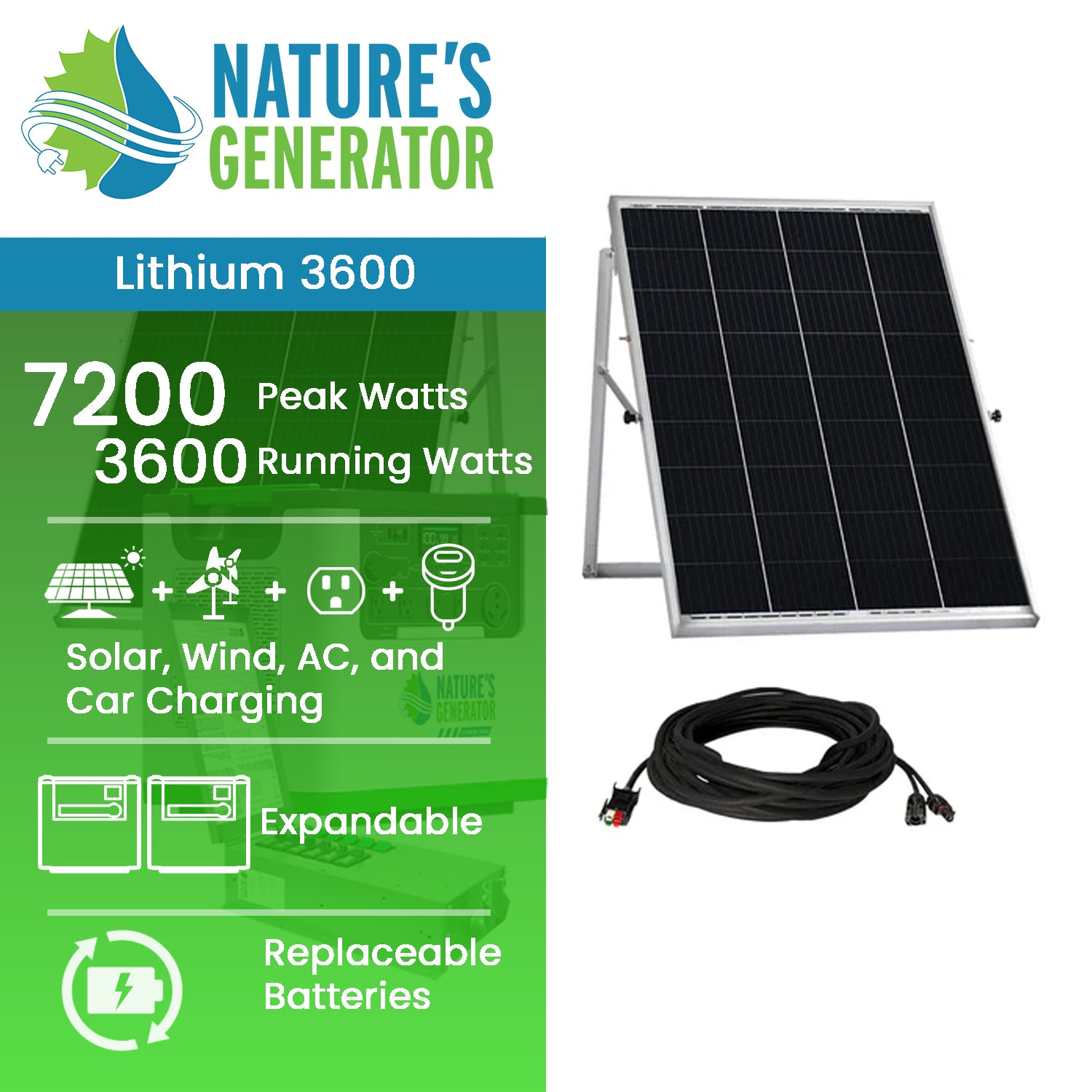 Lithium 3600 Solar Generator and Transfer Switch Hover