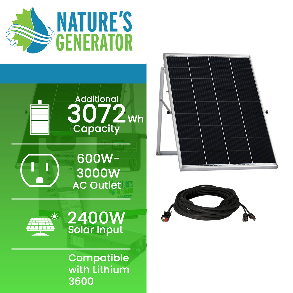Lithium_3600_with_100W_Solar_Panels_and_Transfer_Switch_Hover