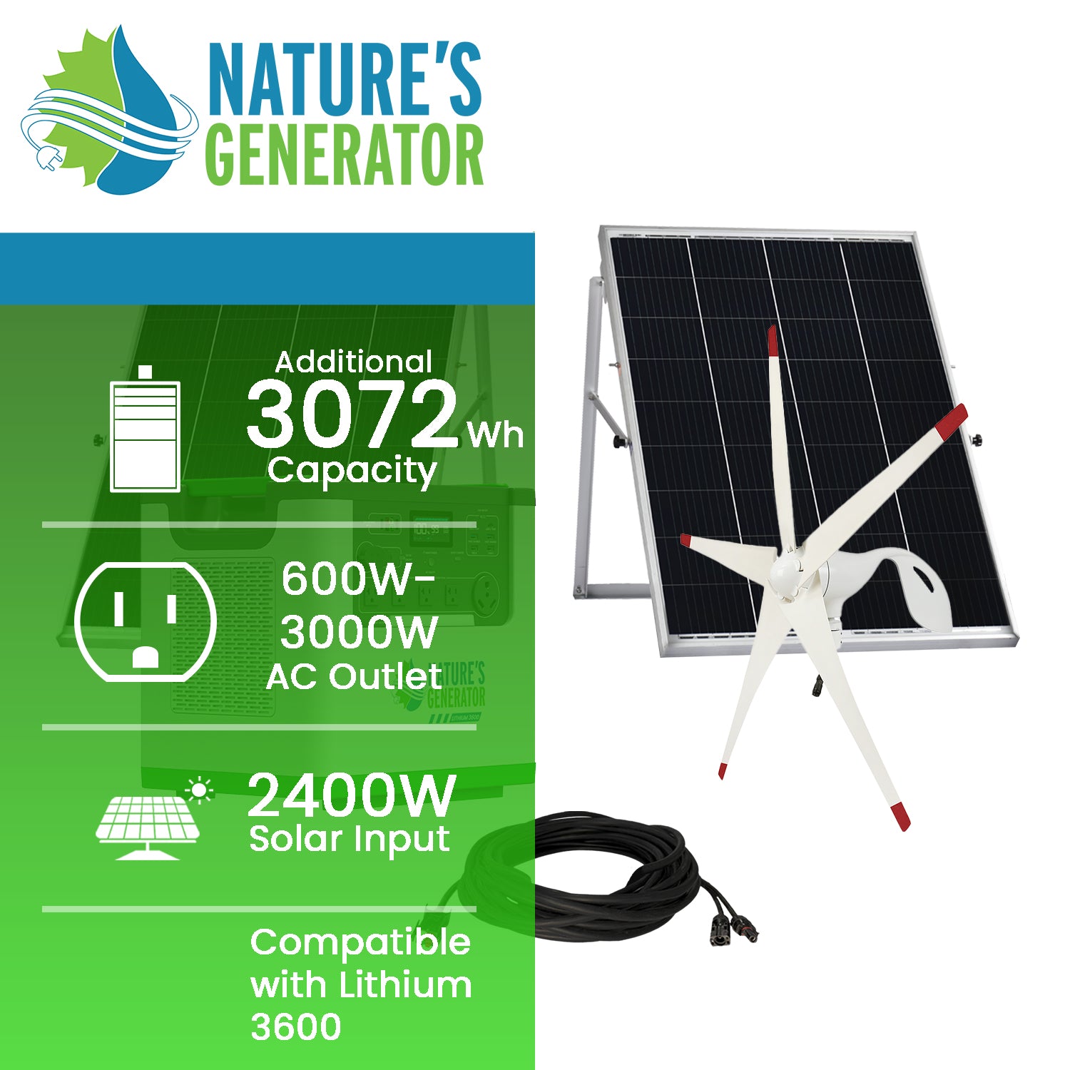 Lithium_3600_with_100W_Solar_Panels_and_Wind_Turbine_Hover