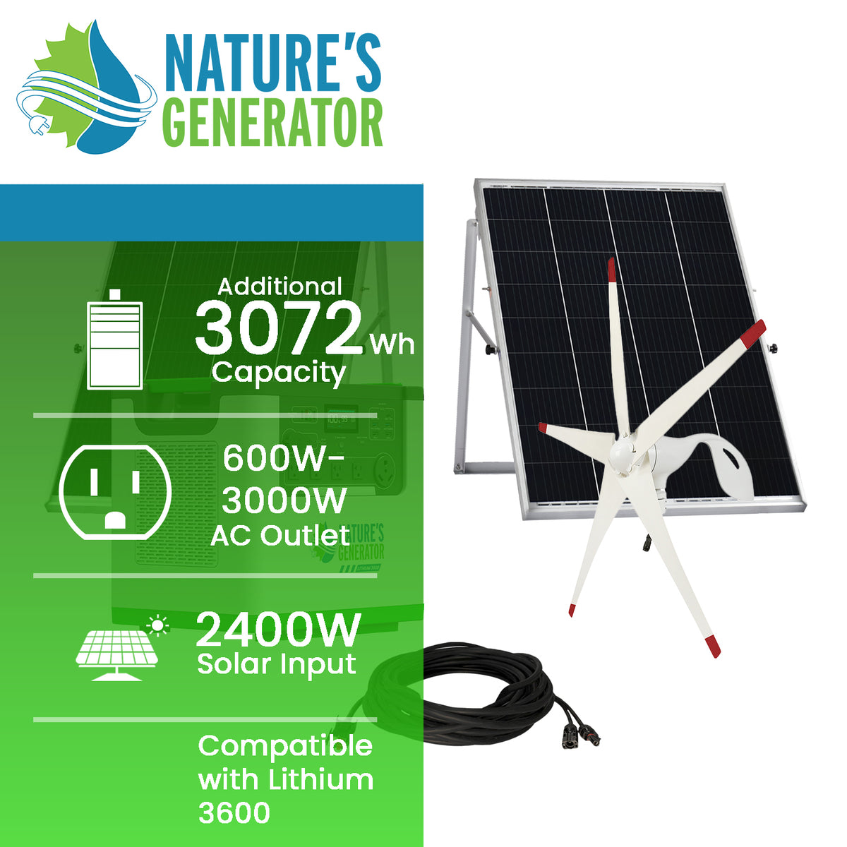 Lithium_3600_with_100W_Solar_Panels_and_Wind_Turbine_Hover