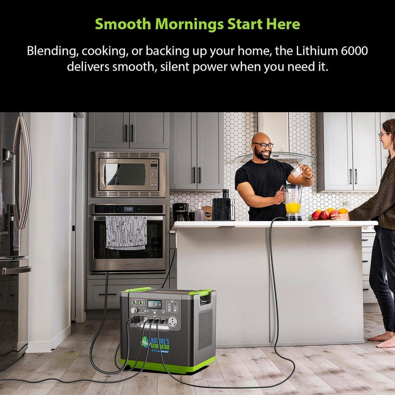 Lithium 6000 Help Center - Scene 
Lithium 6000 for your morning routuine 17