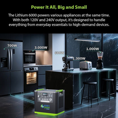 Lithium 6000 Powers Almost Everything