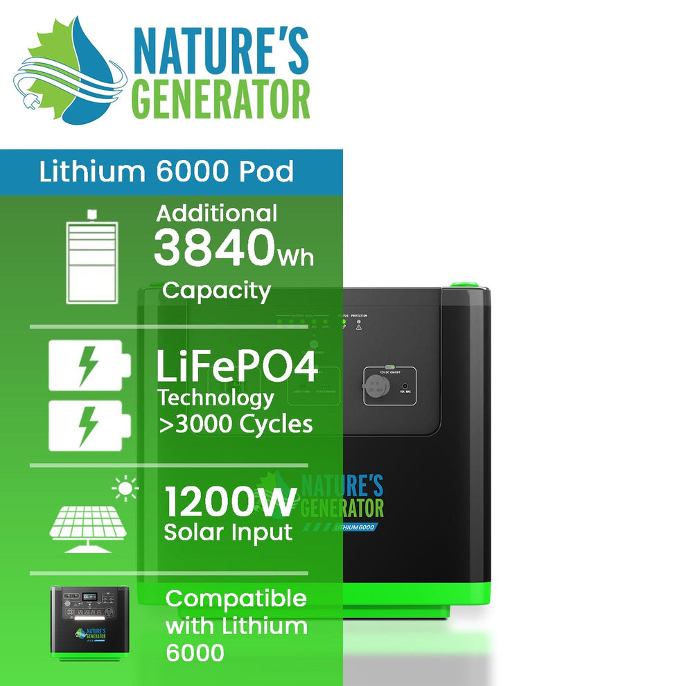 Lithium 6000 Power Pod Expansion Battery | Home Backup | Nature's Generator