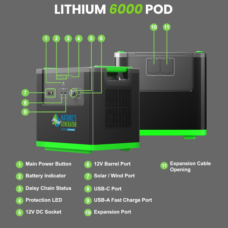 Nature's Generator Lithium 6000 Power Pod - Product Lithium_6000_Tech_Specs_Pod.jpg__PID:481aed34-c717-427f-b470-8ef62a63aaf4 7