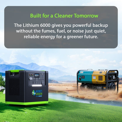 Lithium 6000 vs Gas Generators