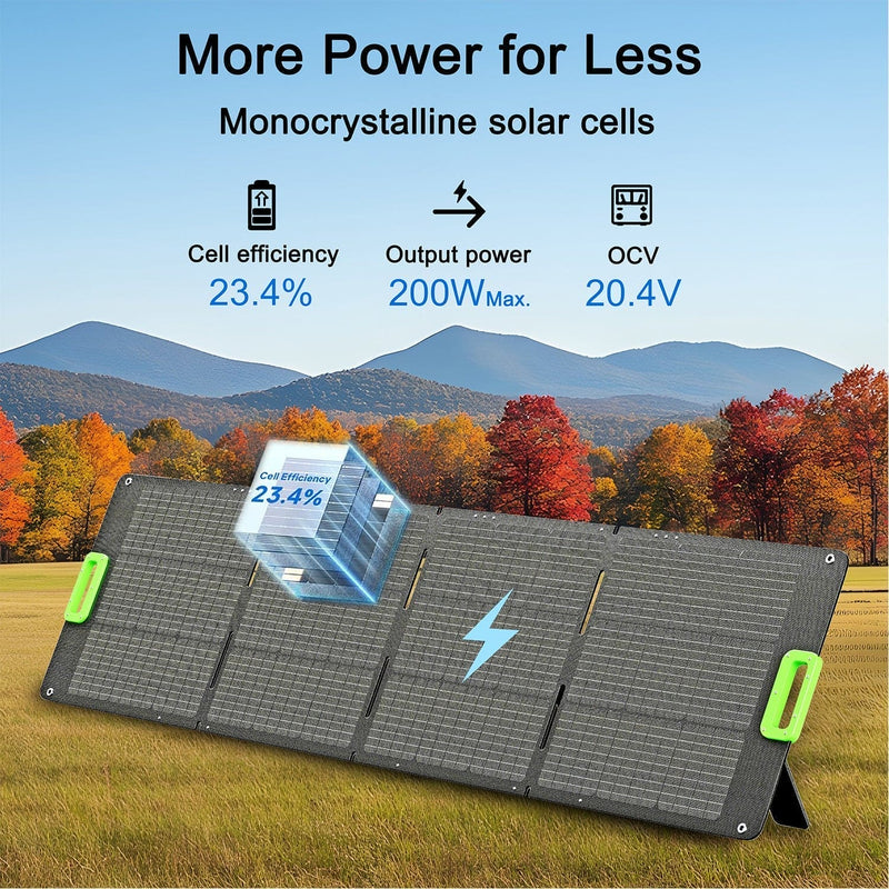 Nature's Generator 200W Folding Solar Panel - Scene - Solar panel with technical specifications against a scenic background 8