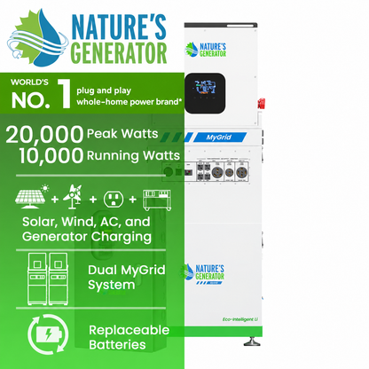Nature's Generator Eco-Intelligent U2 solar power system featuring a white modular battery storage unit with a black digital display screen and blue brand logos, set against a bright green promotional background with text detailing peak and running watts, solar, wind, and AC charging capabilities.