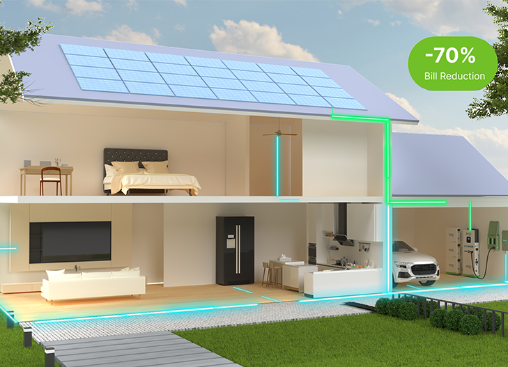 How MyGrid Delivers Real Savings