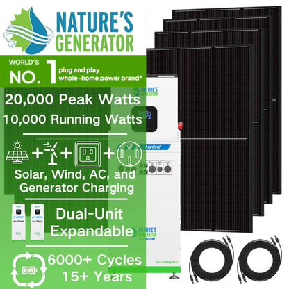Product - Nature's Generator power system with solar panels and batteries on a white background