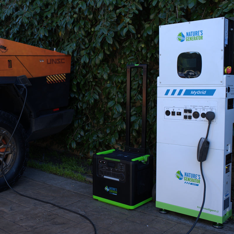 MyGrid 10k Help Center - Scene Portable power station and generator next to a vehicle in an outdoor setting 17
