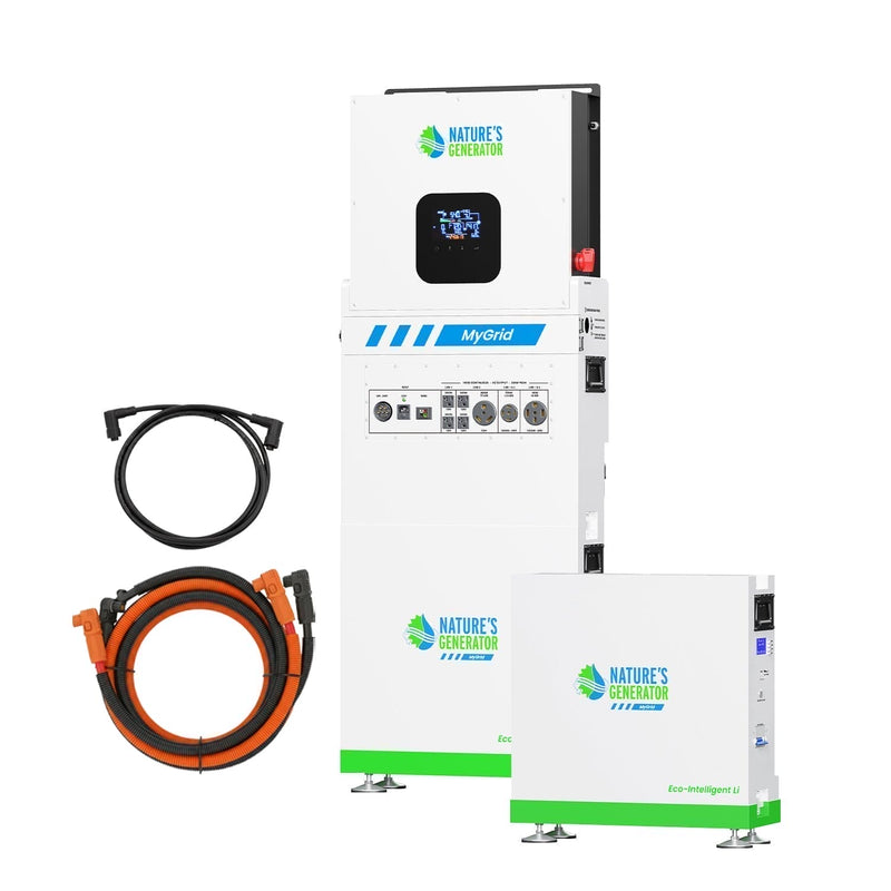 MyGrid 10k Help Center - Product 3