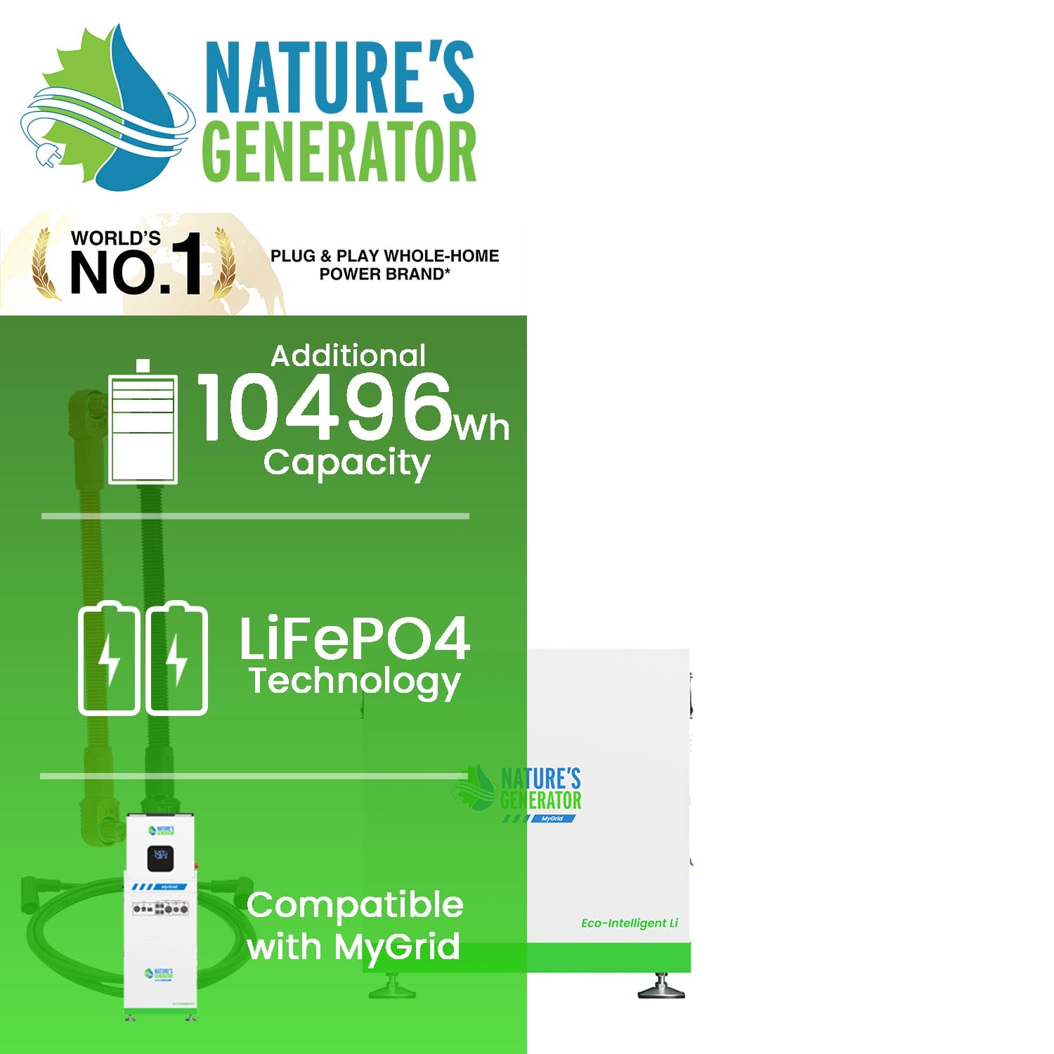 MyGrid 10K Solar Battery Hover