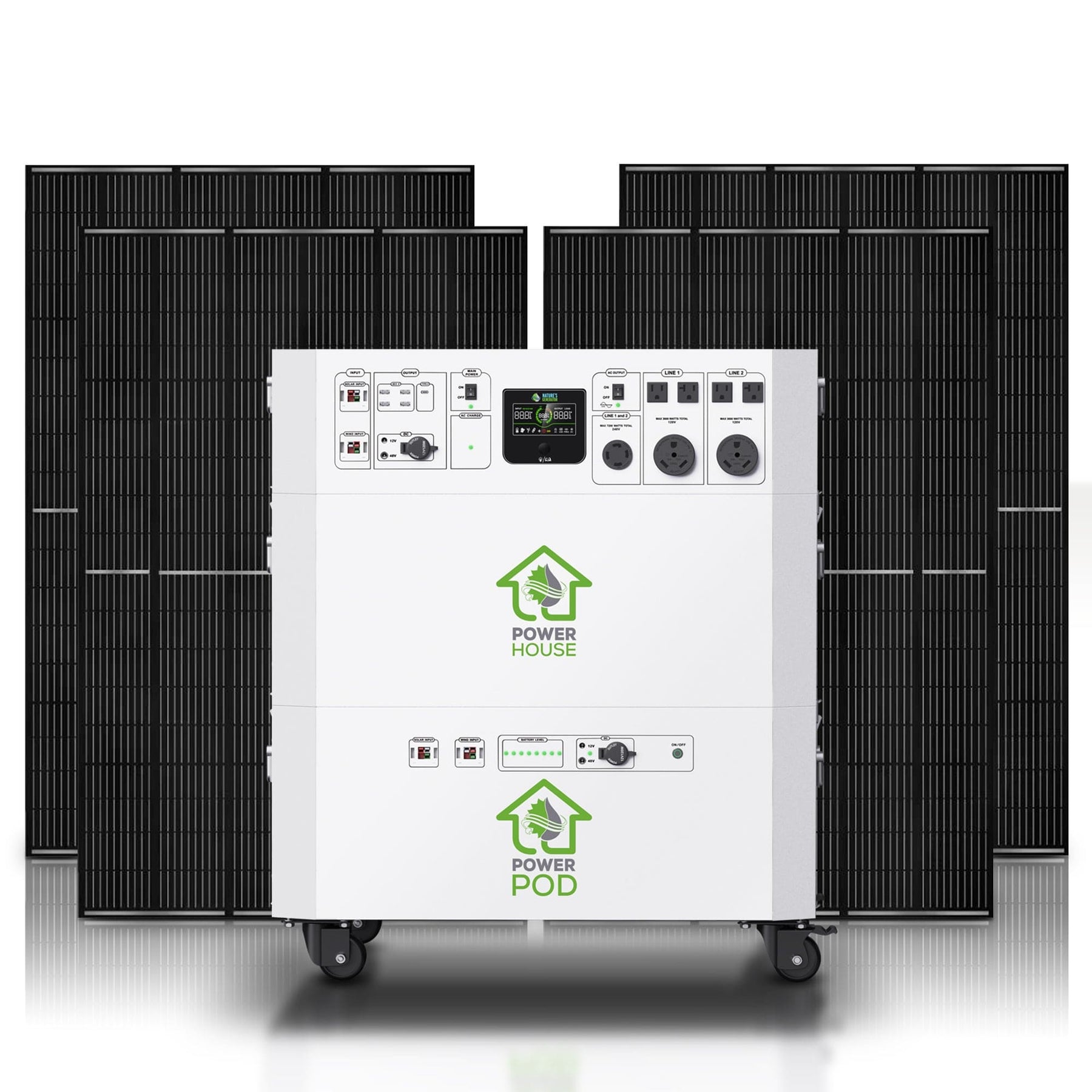 Nature's Generator Powerhouse Platinum System