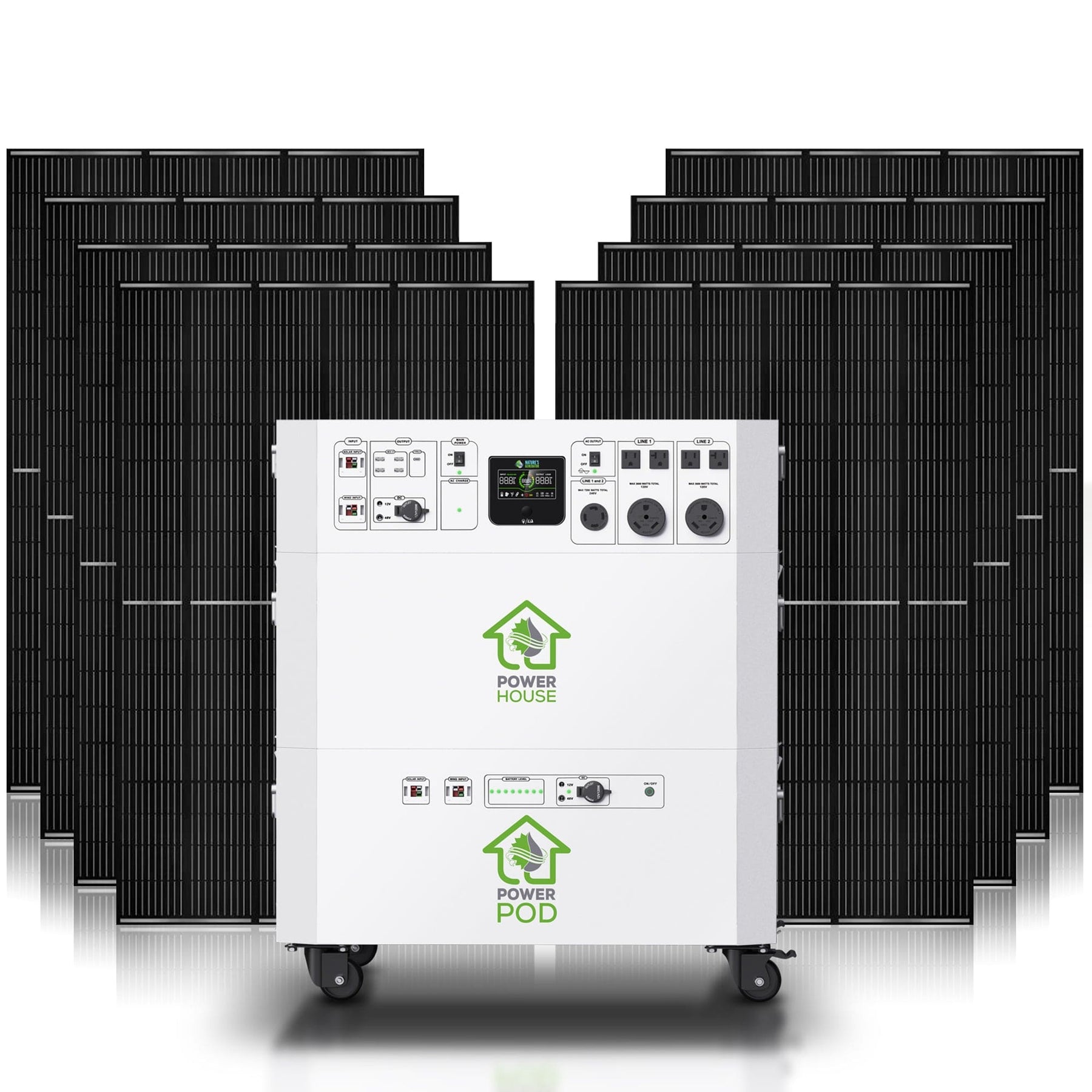 Nature's Generator Powerhouse Platinum Plus System