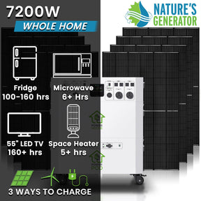 Nature's Generator Powerhouse Platinum Plus System  Hover