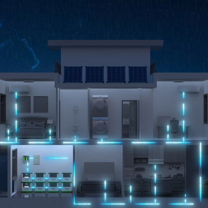 Scene Lithium 6000 powers the home