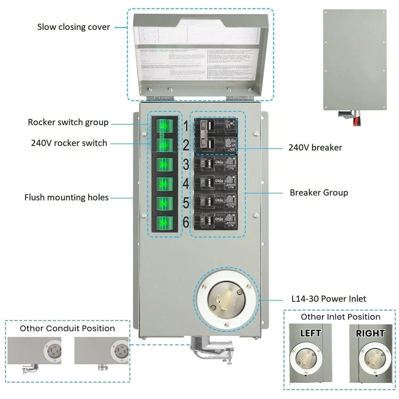 120V/240V 30A 6-Circuit Non-Automatic Transfer Switch - Product - Nature's Generator Powerhouse Power Transfer Switch Kit - Nature's Generator 6