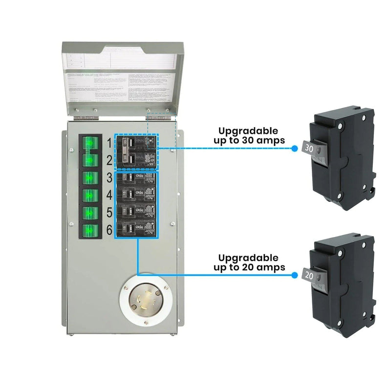 120V/240V 30A 6-Circuit Non-Automatic Transfer Switch - Product - Nature's Generator Powerhouse Power Transfer Switch Kit - Nature's Generator 7