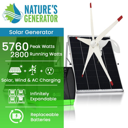 Natures_Generator_Elite_Gold_WE_1500x1500_Hover