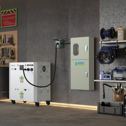 Scene - 7200W Solar & Wind Generator Connected to 50 Amp Power Inlet Box and Automatic Transfer Switch