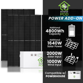 Nature’s Generator Powerhouse Power Addition Plus Hover