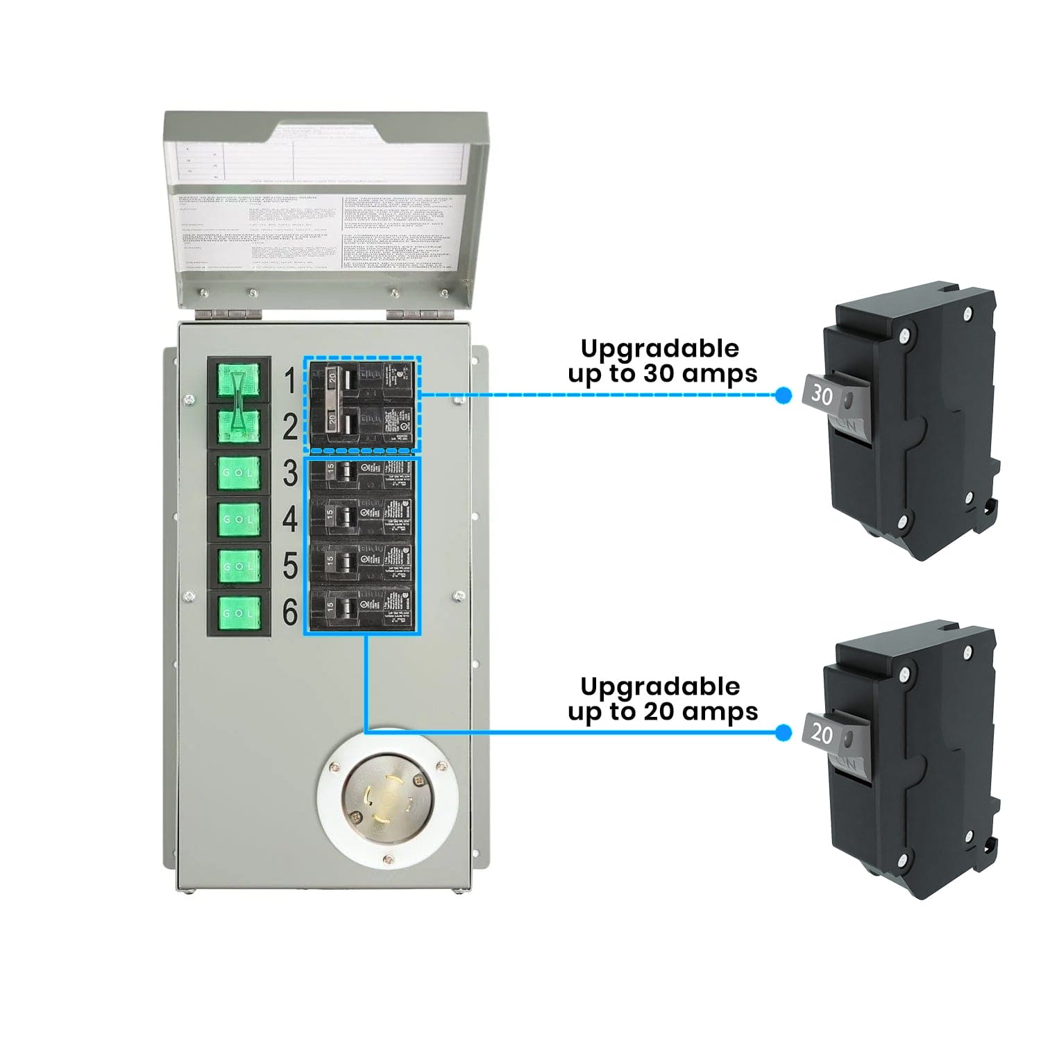 Nature's Generator Powerhouse Power Transfer Switch Kit