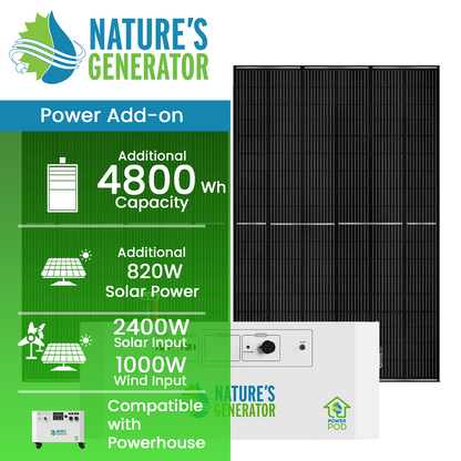 Product - Nature's Generator Powerhouse Power Add-on Hover