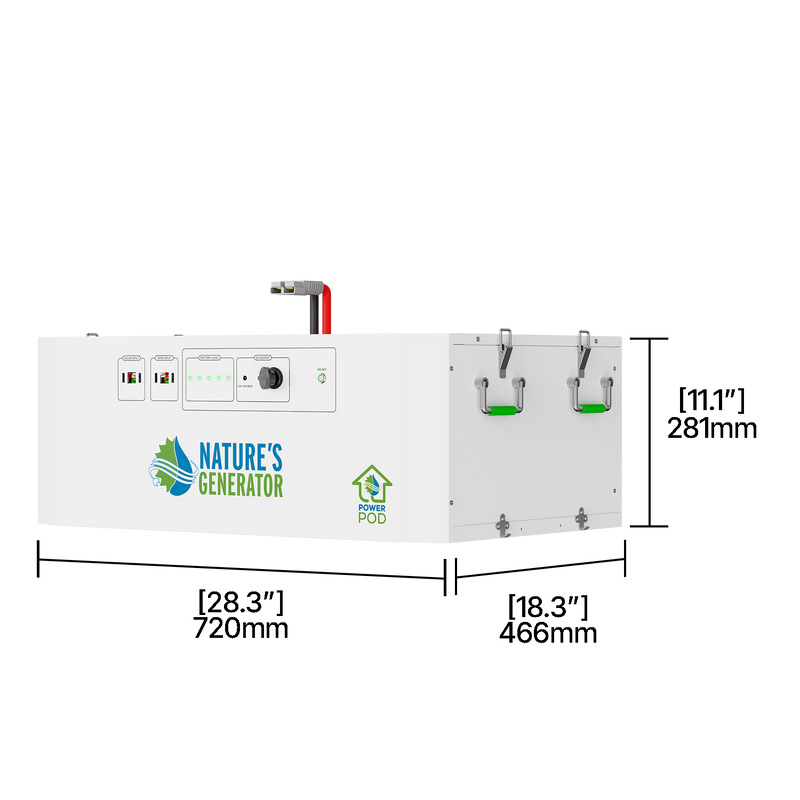 Powerhouse Help Center - Product - Nature's Generator Powerhouse Power Pod DImension 16