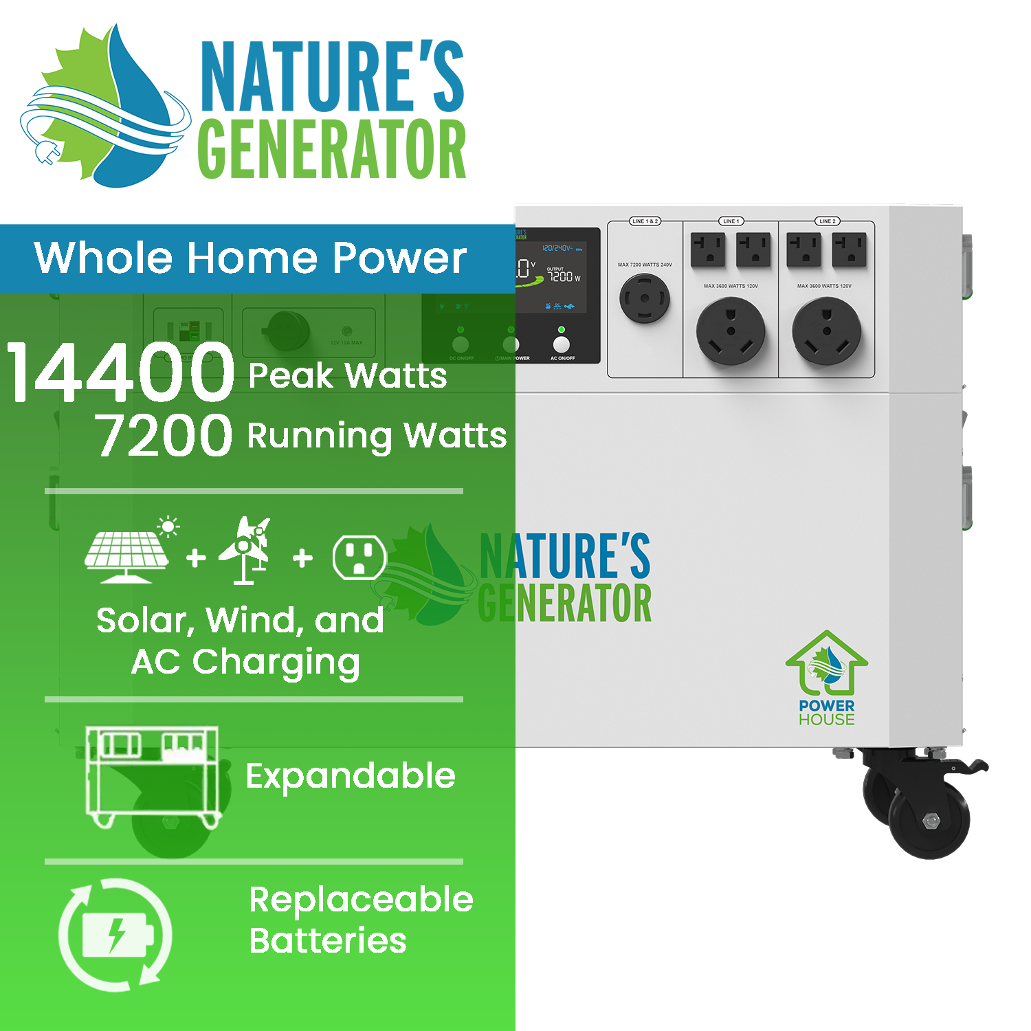 Generator Power Light Whole Home Generators and Portable Power Stations | Nature's Generator