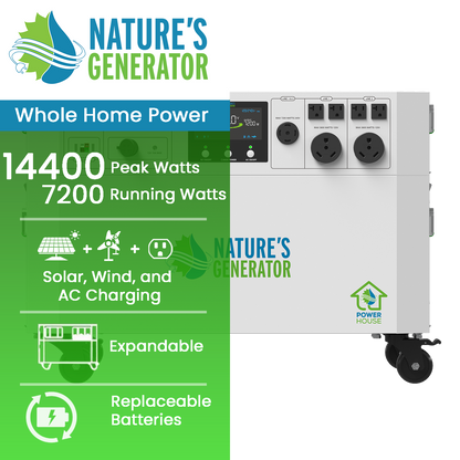 Product - Powerhouse Power Station Hover Image