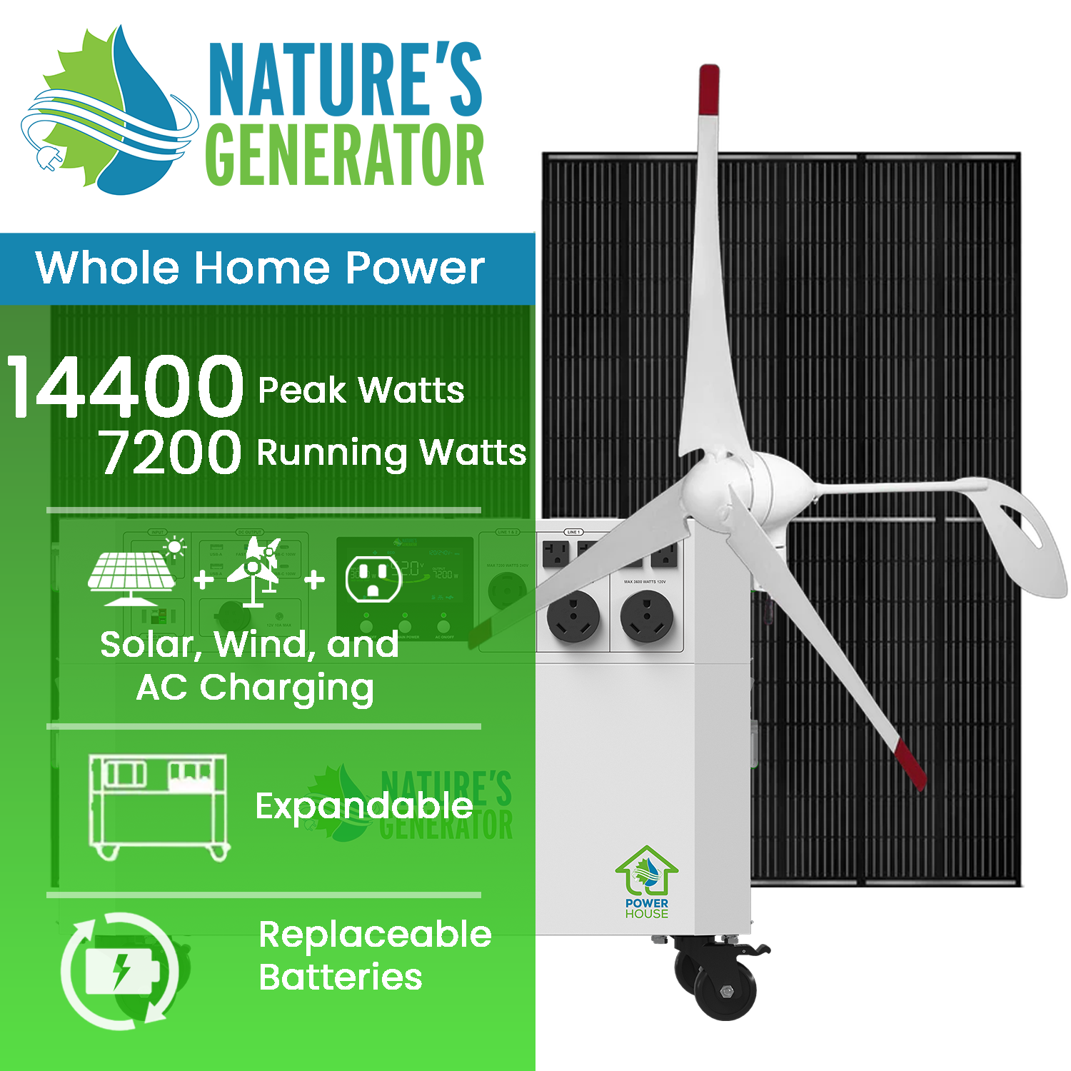 Product - Nature's Generator Powerhouse Solar and Wind Generator Hover