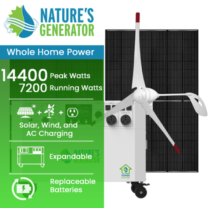 Product - Nature's Generator Powerhouse Solar and Wind Generator Hover