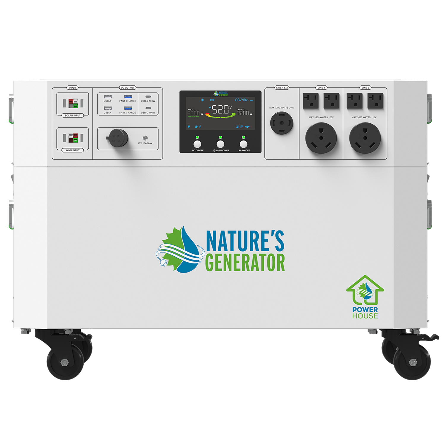 power plant for house 7200W Powerhouse Generator | Whole Home Generator