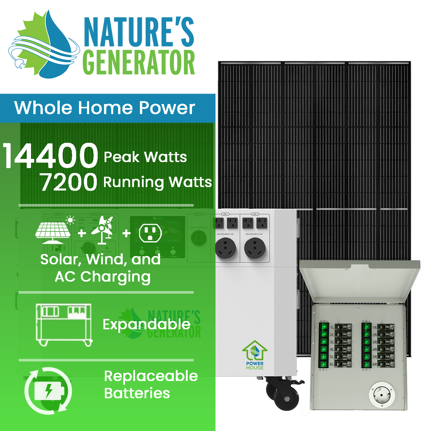Product - Powerhouse with 410W Rigid Panel and 12-Circuit 50A MTS Hover